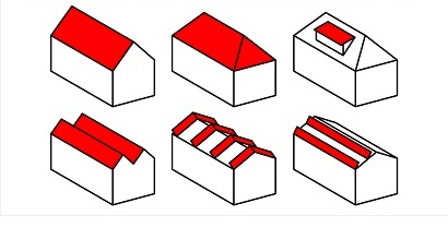Konštrukcie pre panely podľa strechy alebo spôsobu umietnenia